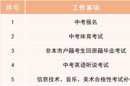 中考报考号后四位有什么区别