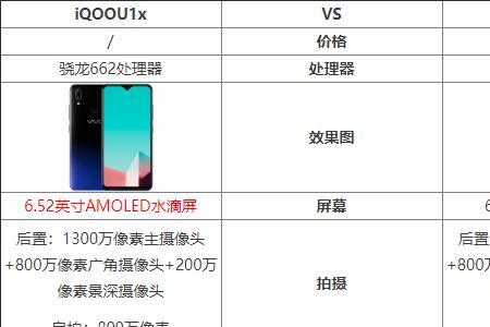 iqoou1x怎么设置桌面简约