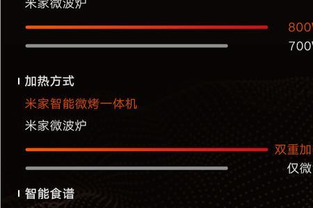小米微波炉怎么连接米家app