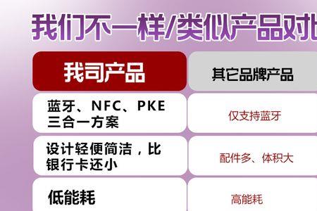 怎么解锁蓝牙钥匙