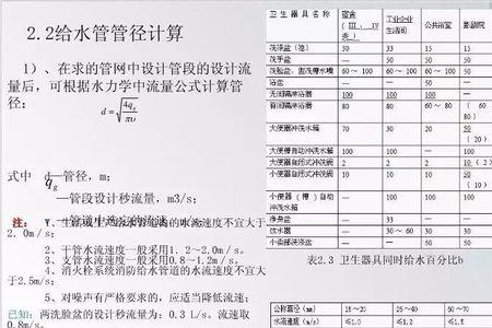 消防水管外径尺寸对照表