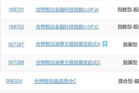 高瓴资本基金名字叫什么