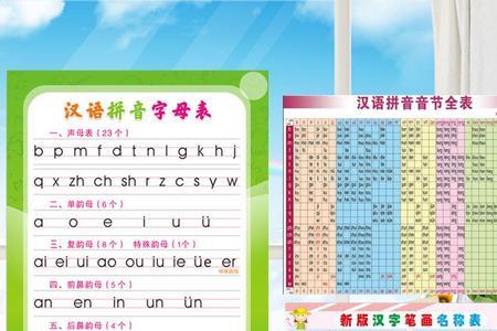 26个小写字母背诵顺口溜