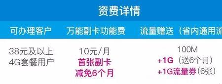 副卡怎么设置用自己的话费