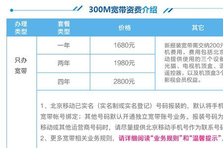 移动宽带480元包括什么