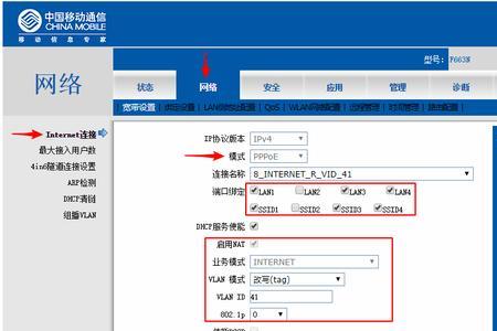 移动光猫为什么有两个wifi