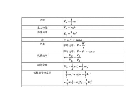 高中物理双星公式的推导过程