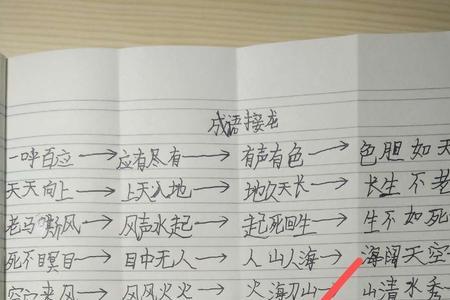 振什么呼什么成语