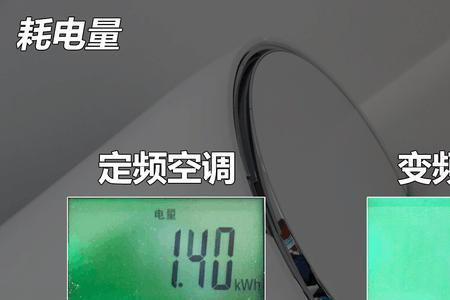 耗电最快的空调
