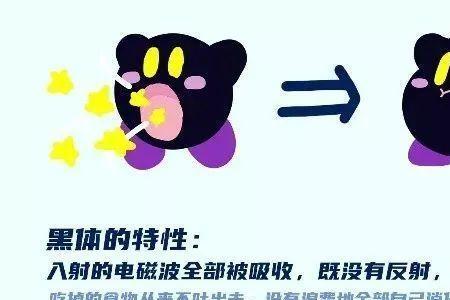温度试探是什么梗