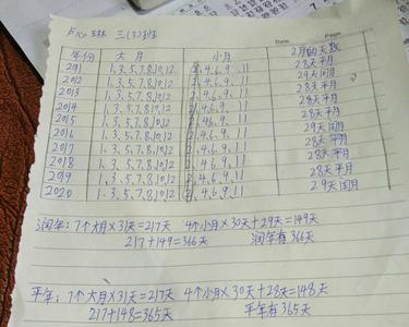 2002到2022有多少个闰年