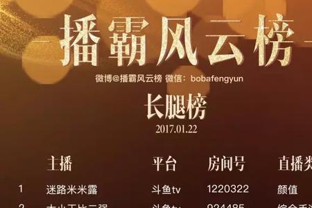 主播榜单和观众榜单区别