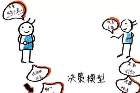 人与人和人与物的关系与区别