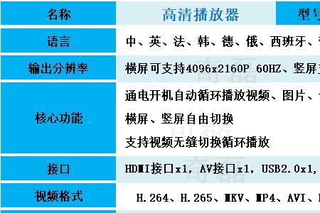 多功能视频播放器u盘读不了