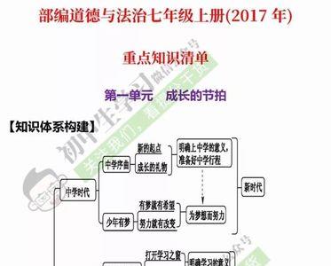 道法五大思维指的是什么