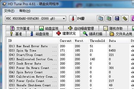 七彩虹pci驱动有感叹号