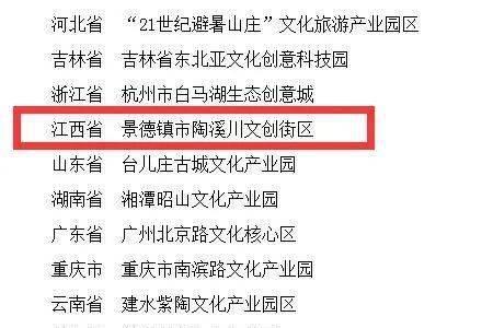 七个字命名的国家