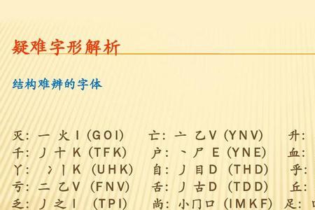 颜字十五笔寓意着啥