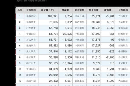 天津十大钢厂排名