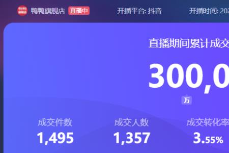 抖音11级粉丝牌要多少
