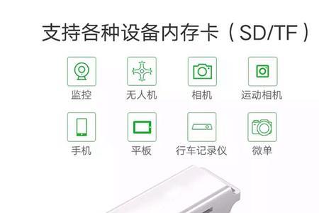 怎么用读卡器下载视频