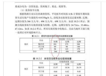 暂定和确定有区别吗
