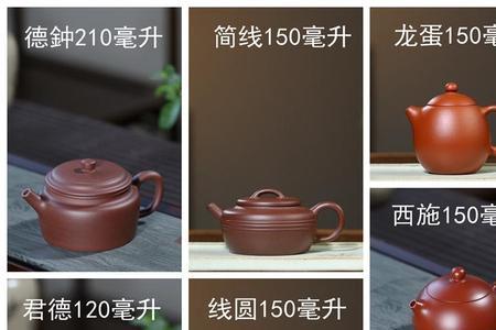 德钟和容天壶哪个更实用