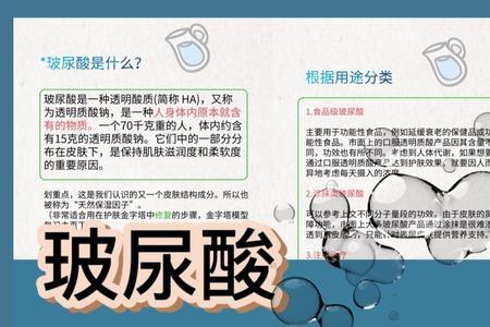 玻尿酸吸水期是什么意思