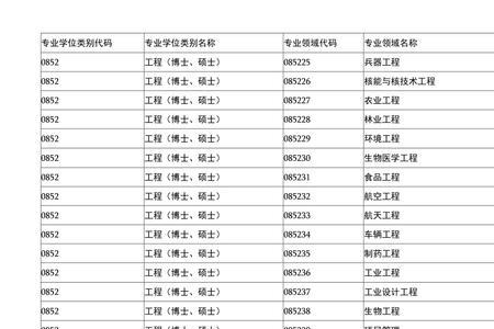 学段类别怎么填写
