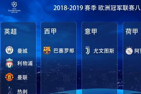 英超曼城赛程