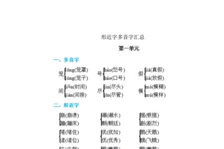 稍的形近字和多音字