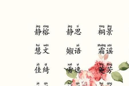 若伊名字寓意好吗