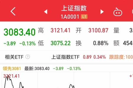 反抽的反义词