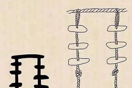 一个礼字旁一个古是什么字