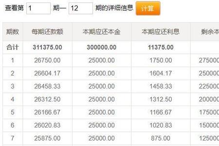 光大的贷款是先息后本的吗