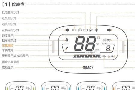 九号f90和c90速度能差多少
