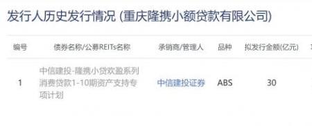 欠小米金融3万会成为被执行人吗