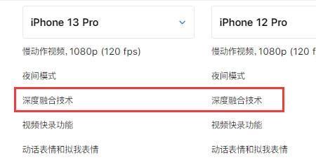 苹果iPhone12升级16版本有没有口罩模式