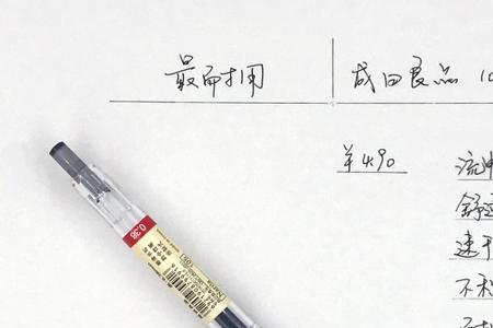 29元一支中性笔贵吗