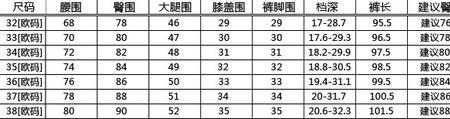 1尺2是多大码裤子