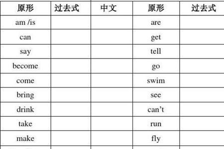 lⅰfe过去式