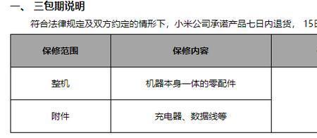 手机什么情况保修