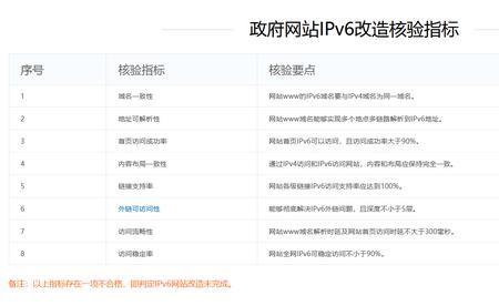 国家十大ip是什么意思