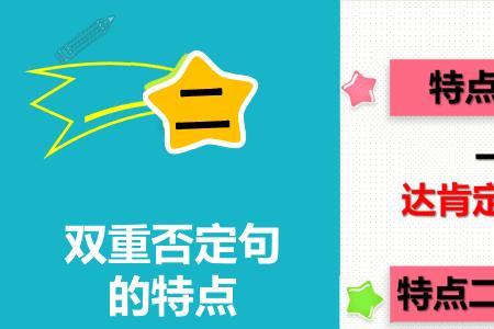 先否定后肯定叫什么