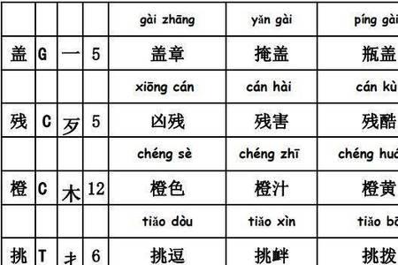 绮的音序和组词