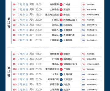 中超赛事转播时间表