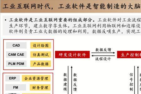 ppt怎么做发展脉络图