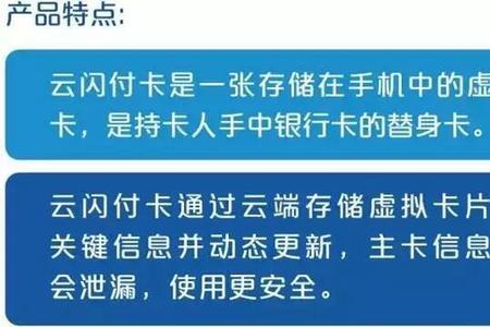 云闪付的额度是哪里来的