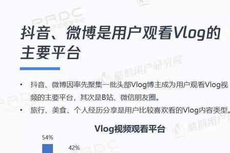 做短视频发哪个平台好
