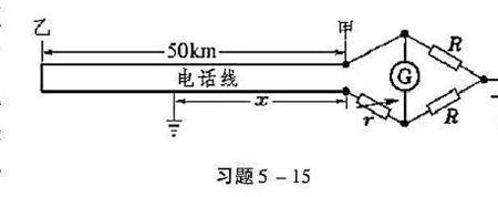 电话线为什么会短路